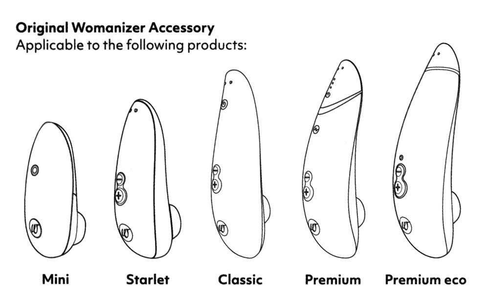 Womanizer - W-Heads - Ersatzkappen Classic/Eco/Premium/Liberty/Starlet 2