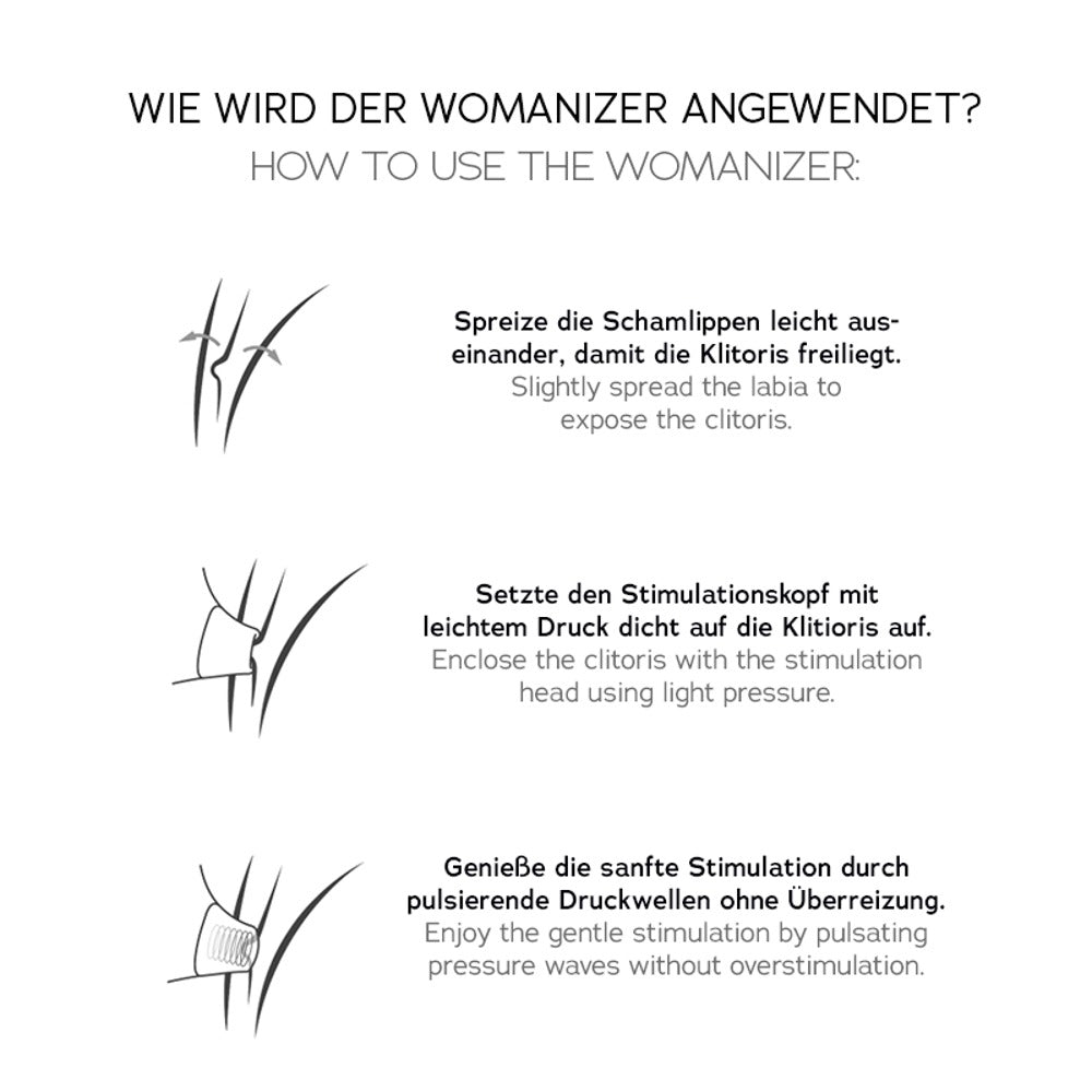 Womanizer - Premium 2 - Druckwellen-Vibrator