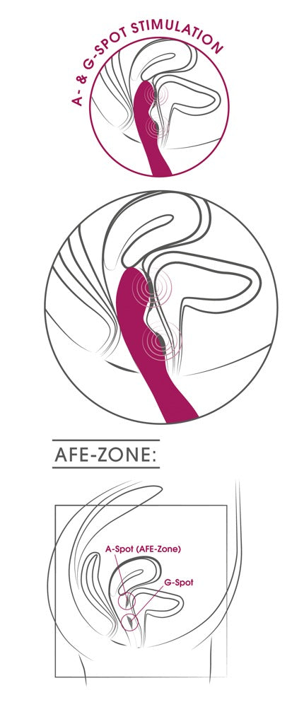 Sweet Smile - Biegsamer Vibrator für die A- und G-Zone