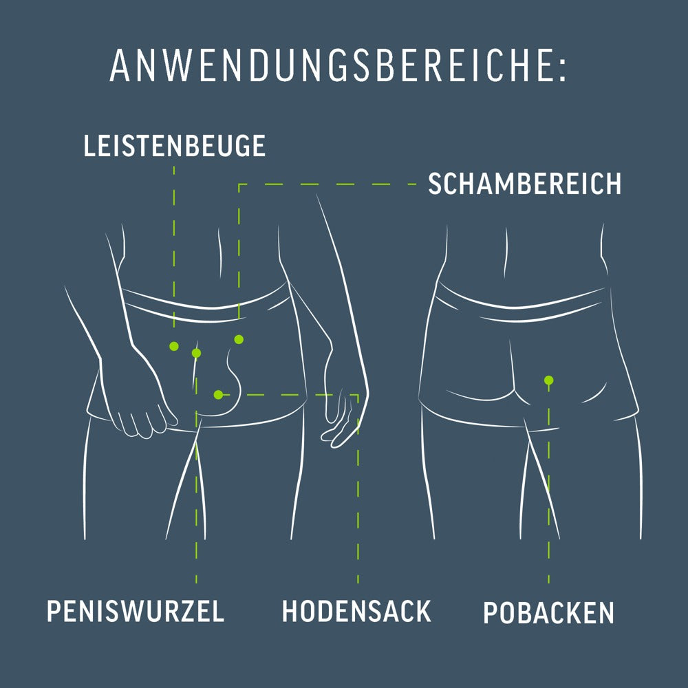 Veet - Men TOTAL PRO Intim-Haarentfernungs-Set