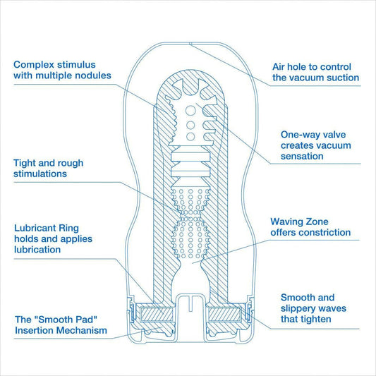 TENGA - Original Cup - Cool Edition - Mssturbator