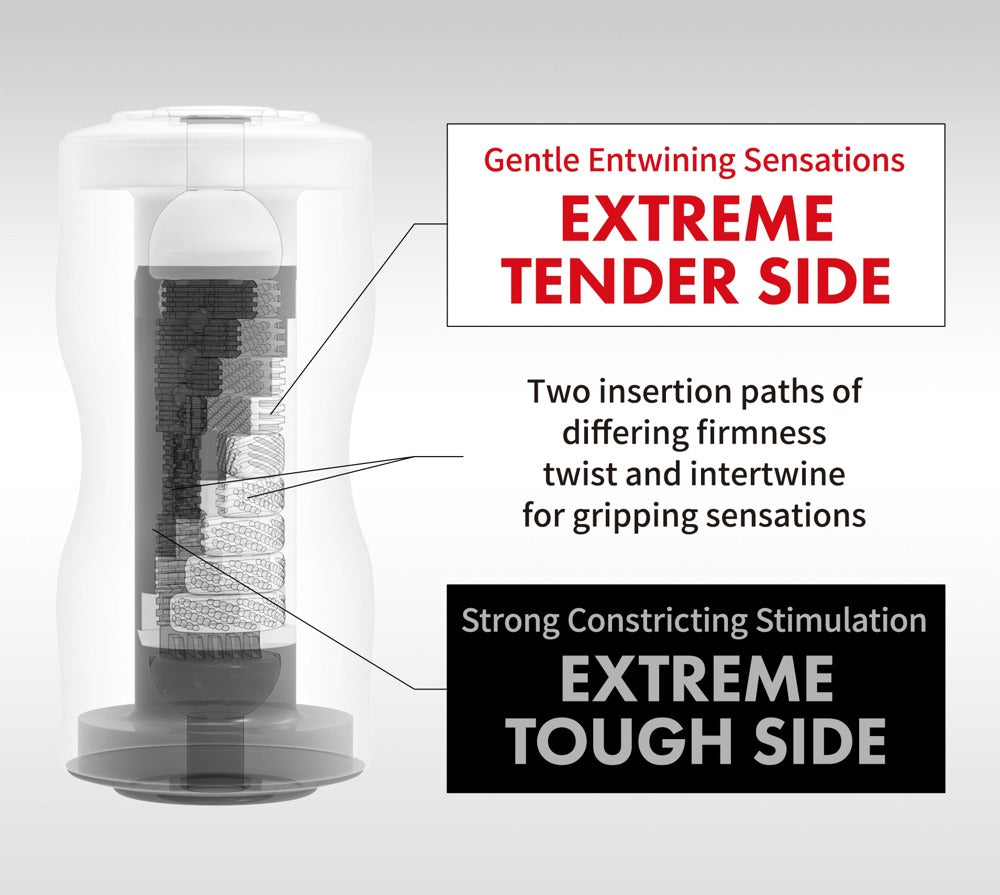 TENGA - Dual Sensation Cup - Masturbator