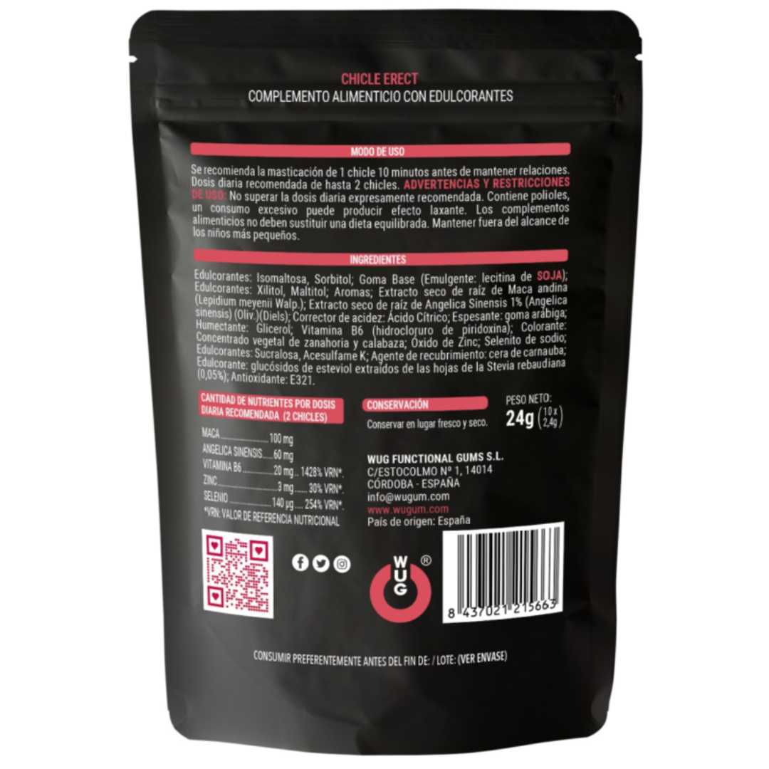 Gummies zur Erektionsförderung