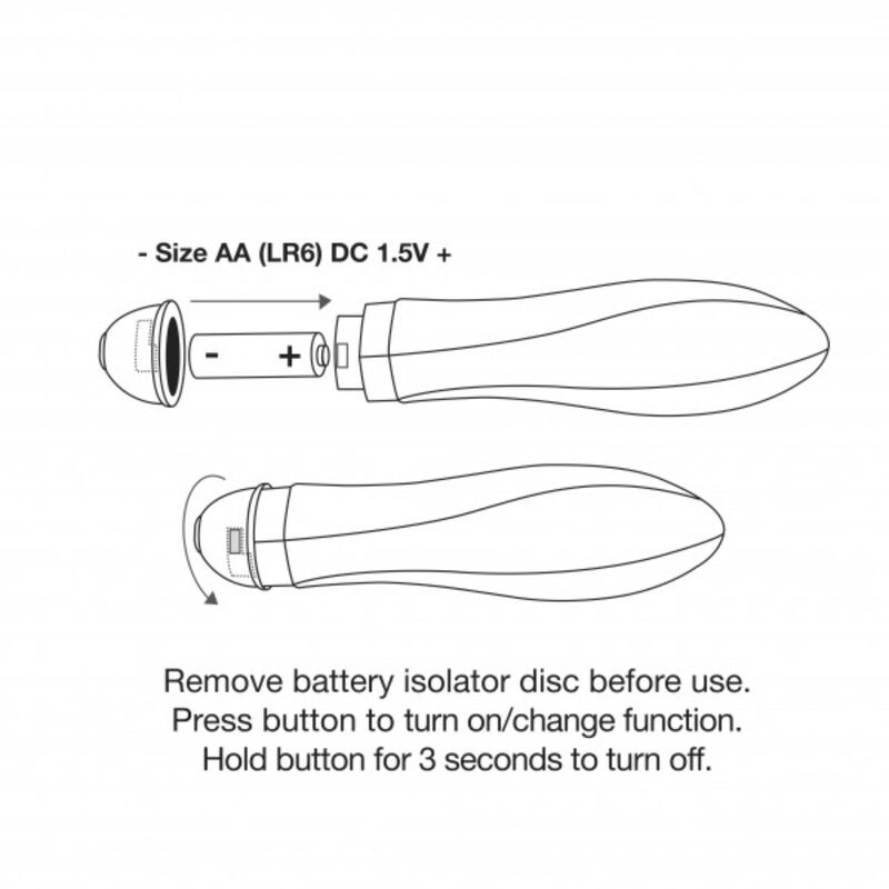 Rocks-off - Twister - Vibrator