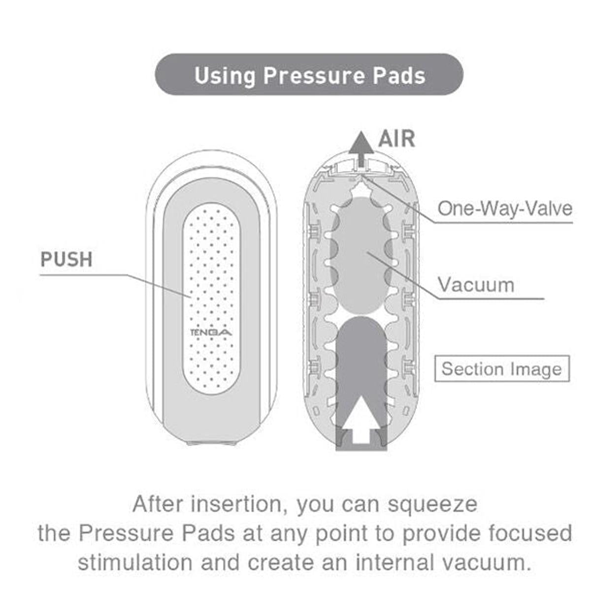 Masturbator „Flip 0 (Zero)“ - OH MY! FANTASY