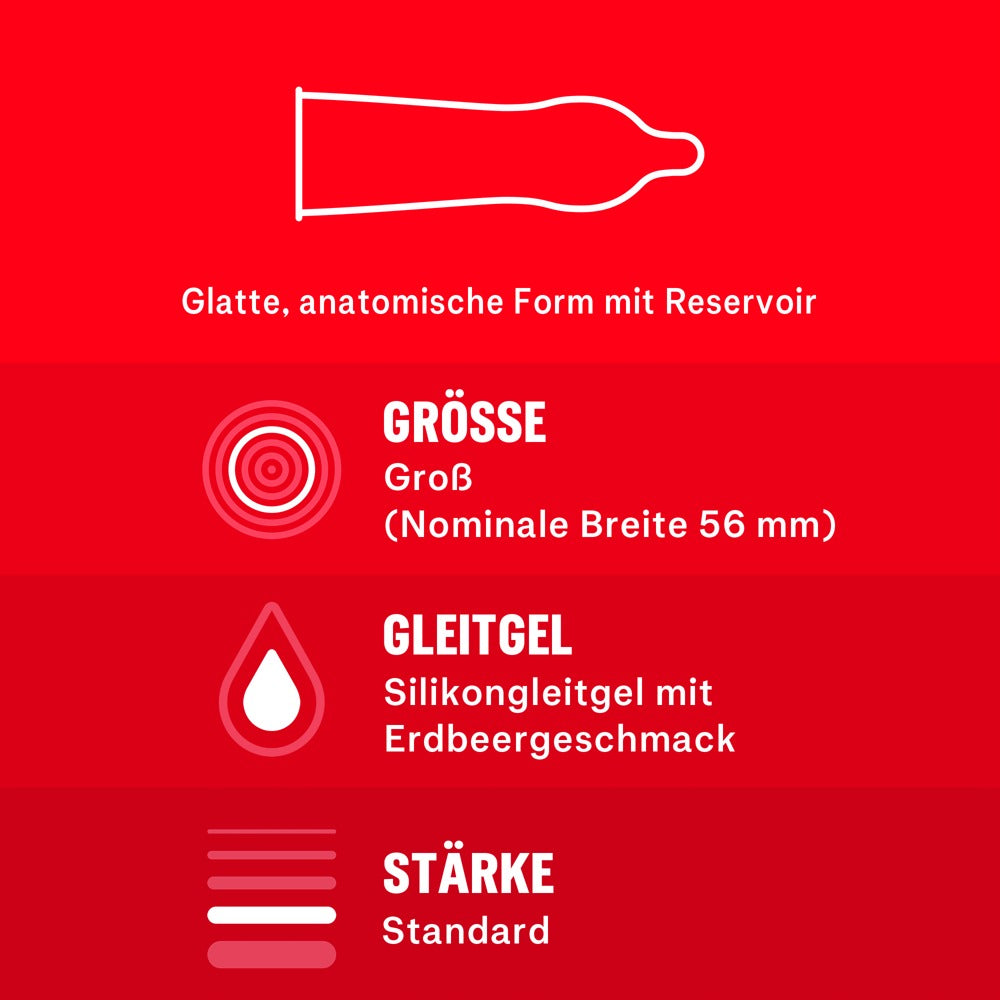 Durex - Überrasch Mich - Kondome