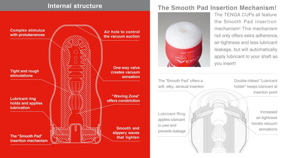 TENGA - Original Vacuum Cup - Masturbator