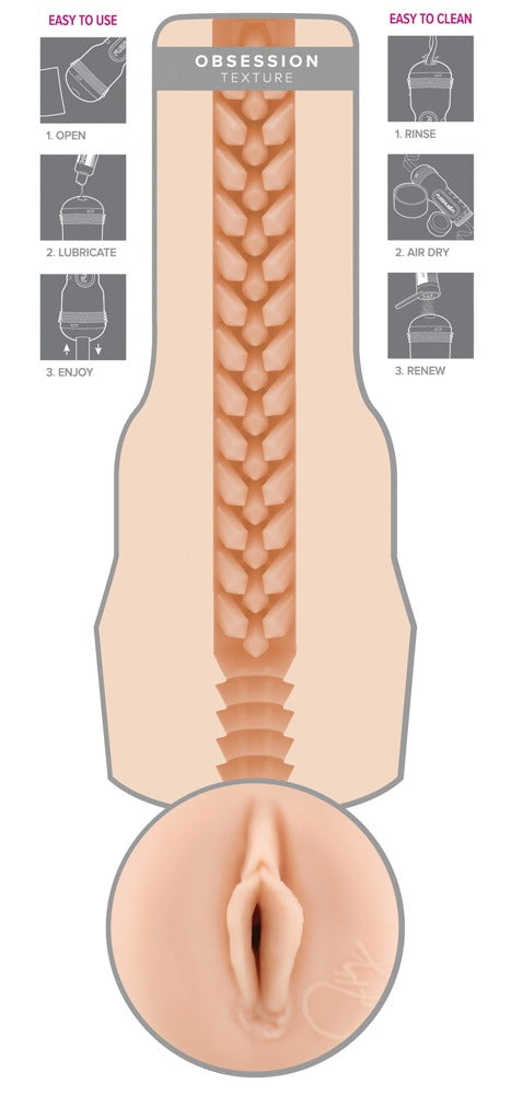 Fleshlight Masturbator Jenna Haze Obsession