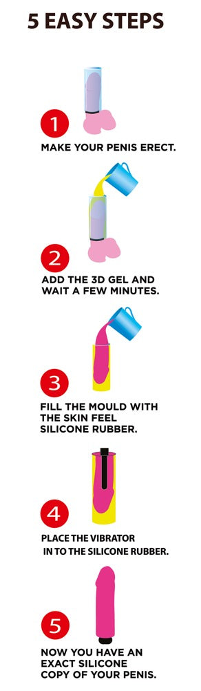Cloneboy - Penis-Abdruck-Set inkl. Vibrator