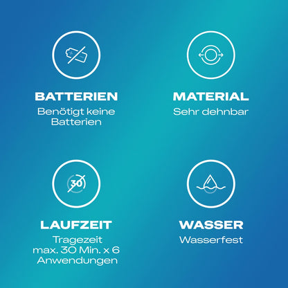 Durex - Pleasure Ring - Penisring