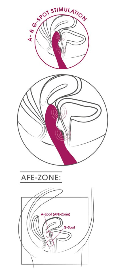 Sweet Smile - Biegsamer Vibrator für die A- und G-Zone