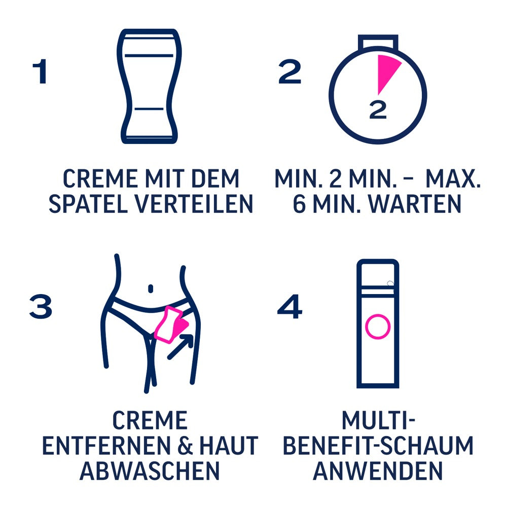 Veet - EXPERT Intim-Haarentfernungs-Set