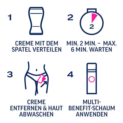 Veet - EXPERT Intim-Haarentfernungs-Set