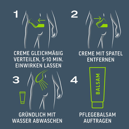 Veet - Men TOTAL PRO Intim-Haarentfernungs-Set