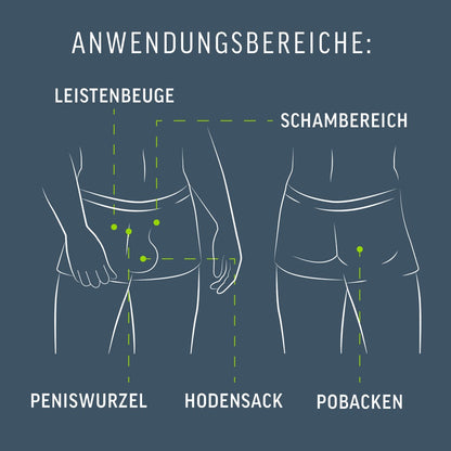 Veet - Men TOTAL PRO Intim-Haarentfernungs-Set