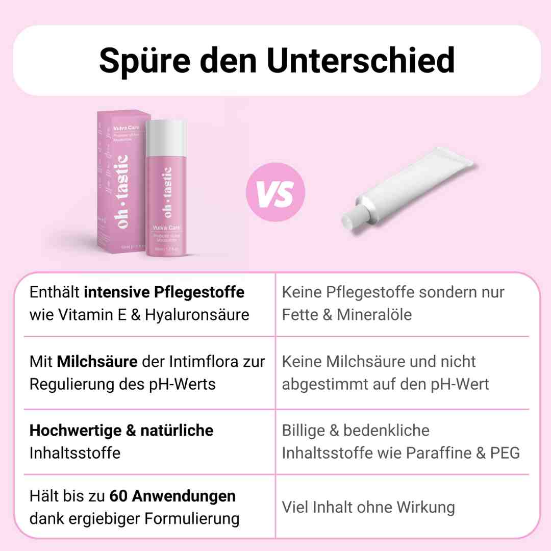 Vaginalcreme gegen Scheidentrockenheit