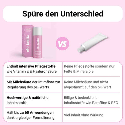 Vaginalcreme gegen Scheidentrockenheit