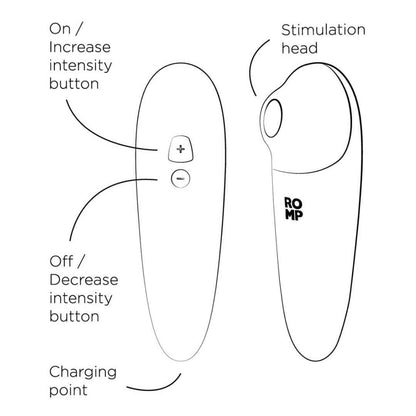 Handlicher Pulsator