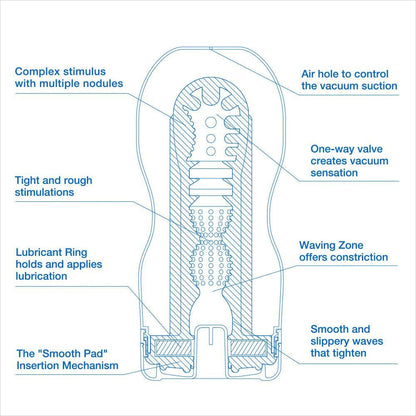 TENGA - Original Cup - Cool Edition - Mssturbator