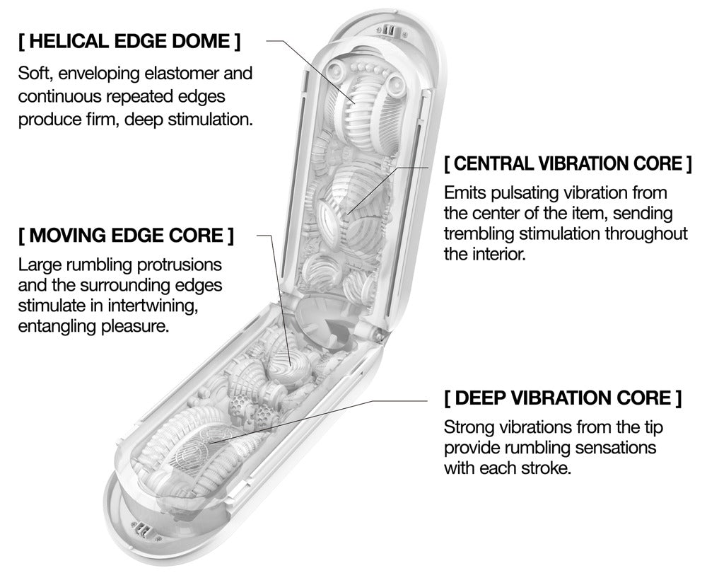 TENGA - Flip O (Zero) Electronic Vibrations
