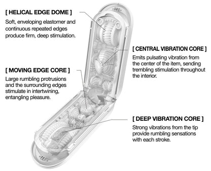 TENGA - Flip O (Zero) Electronic Vibrations