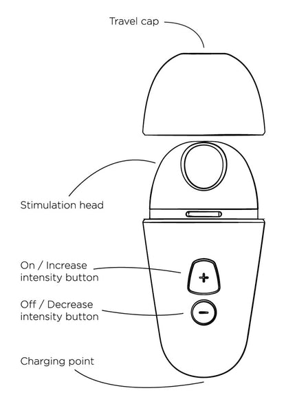 ROMP - Free X - Vibrator