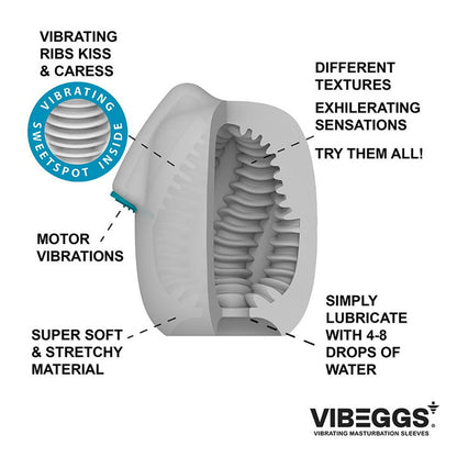 Vibrating Masturbation Sleeve