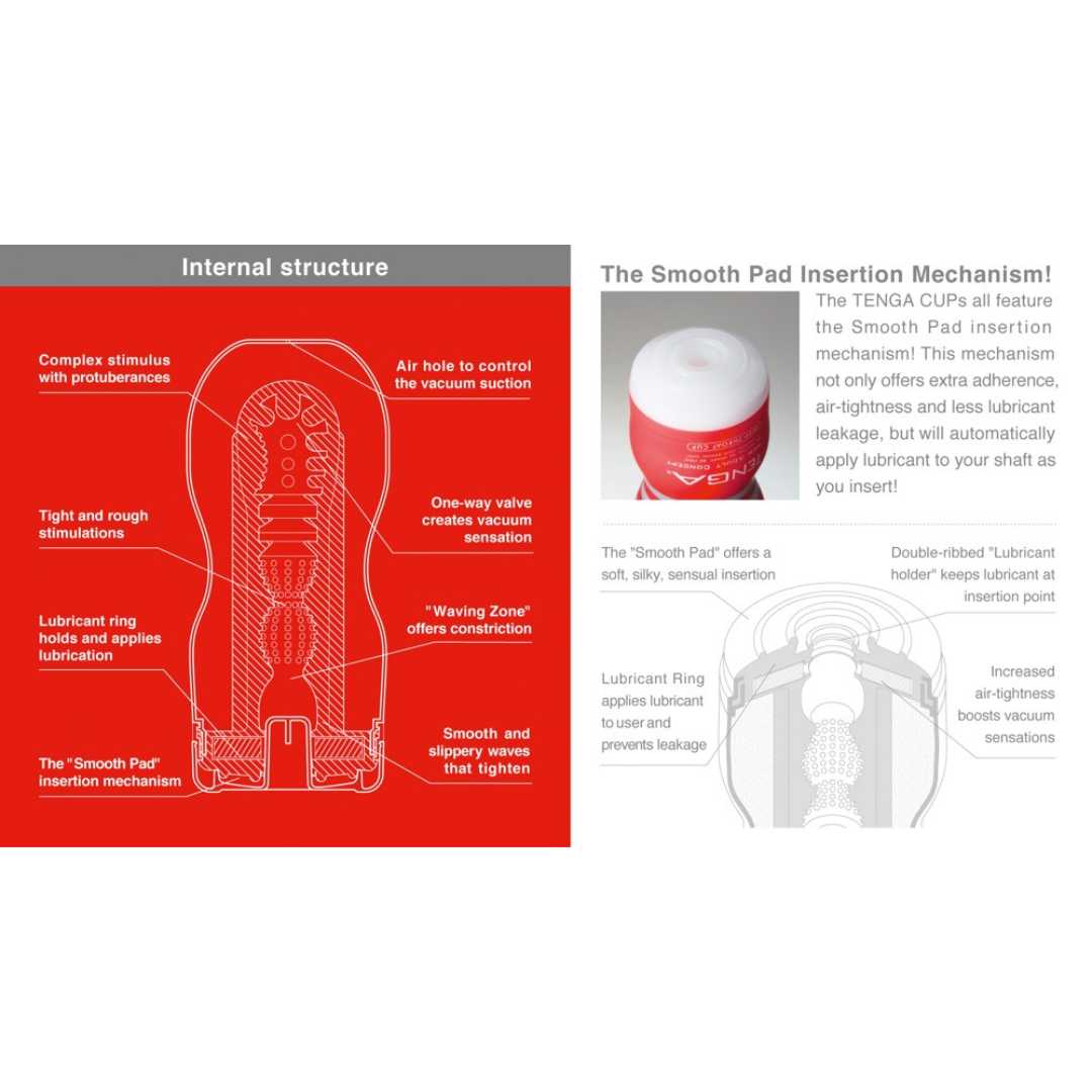 Masturbator „Original Vacuum Cup” mit Saugeffekt