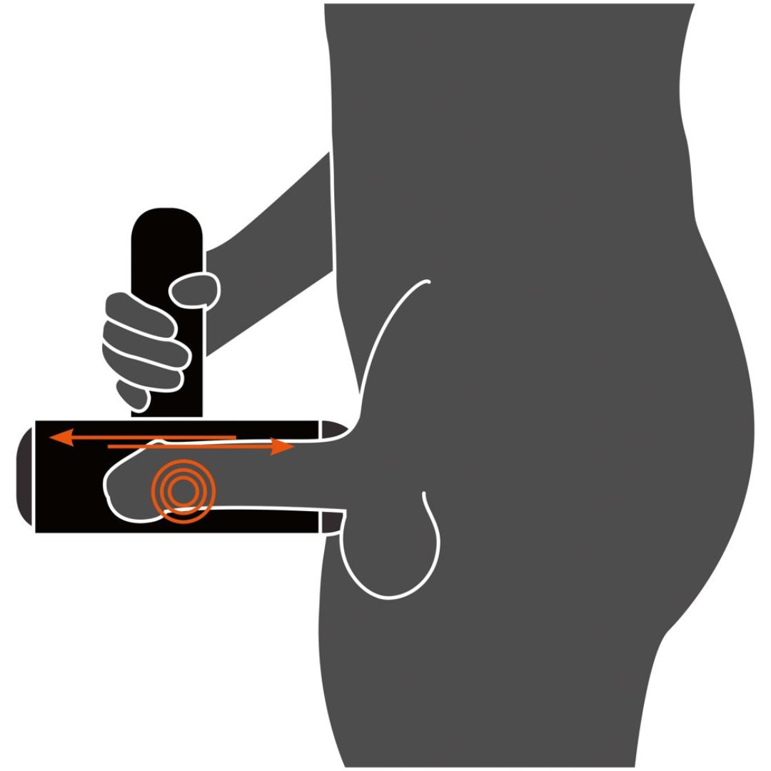 Masturbator mit Vibration und Handjob-Simulation - OH MY! FANTASY