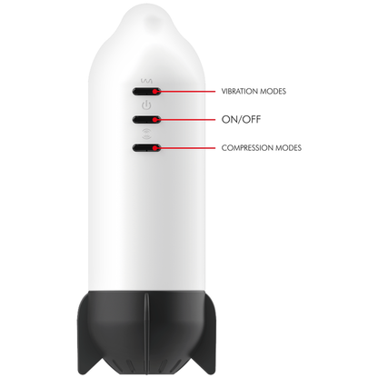 Jamyjob - Rocket - Masturbator mit Kompression und Vibration