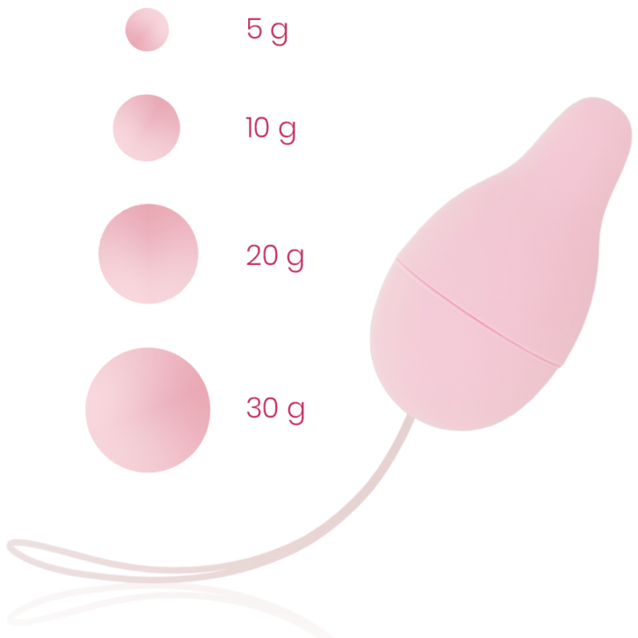 Ohmama - Beckenboden-Trainings-System