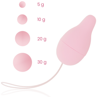 Ohmama - Beckenboden-Trainings-System