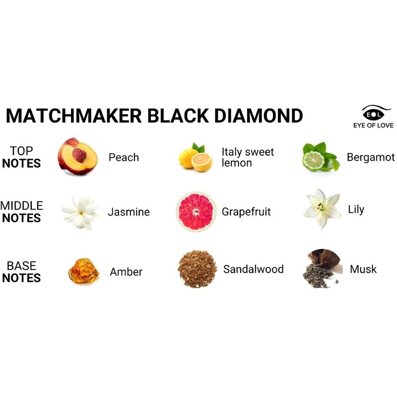 Eye Of Love - Matchmaker Black Diamond Pheromon-Parfüm