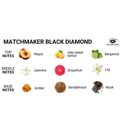Eye Of Love - Matchmaker Black Diamond Parfüm Pheromon