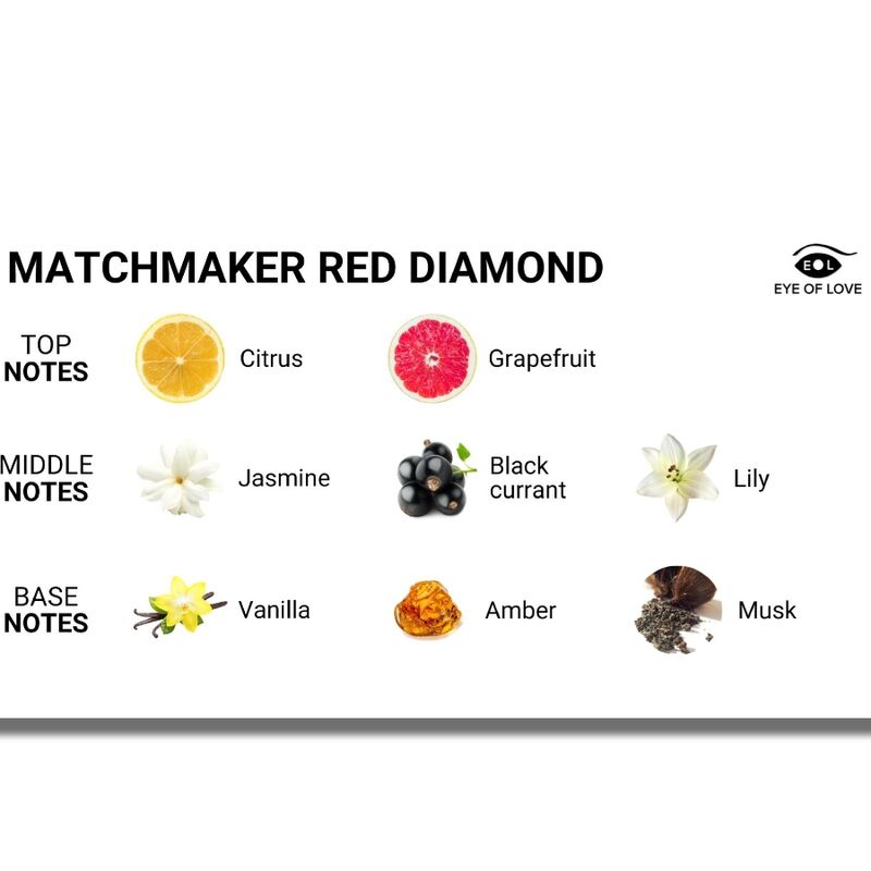 Eye Of Love - Matchmaker Red Diamond - Pheromon-Parfüm