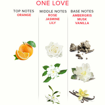 Eye Of Love - One Love - Pheromon Parfüm Deluxe