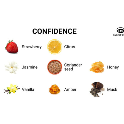 Eye Of Love - Confidence - Pheromon-Parfüm