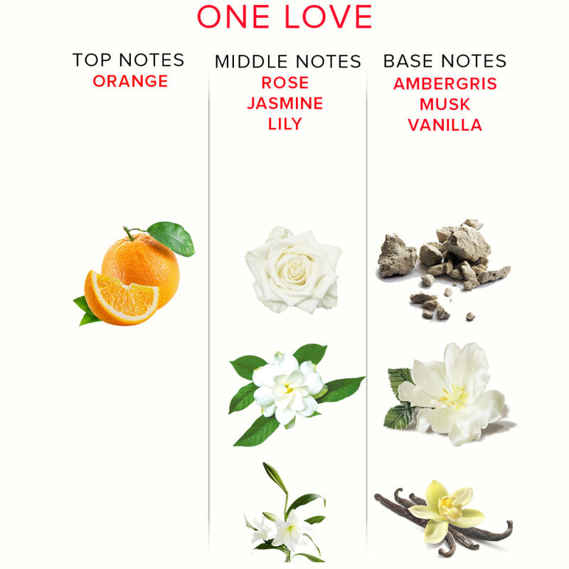 Eye Of Love - One Love - Pheromon Parfüm Deluxe