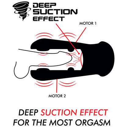 Jamyjob - Dameron - Saug- und Vibrationsmasturbator