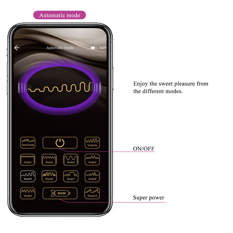 Pretty Love - Hector - Electroshock Vibrator