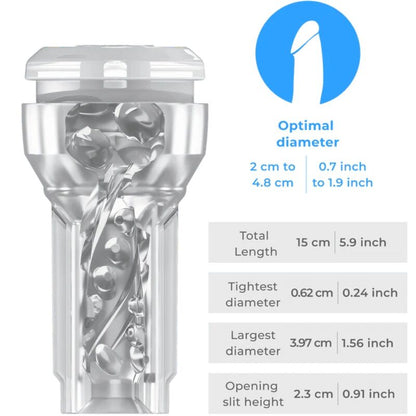 Kiiroo - Power Blow Combo - Pocket Feel Masturbator