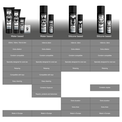 Black Hole - Anal Gleitgel mit Jojoba auf Silikonbasis