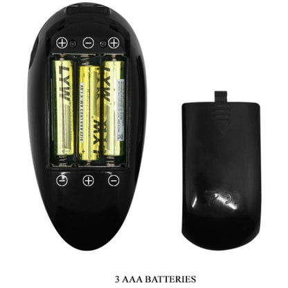 Crazy Bull - Realistische Vagina und Anus mit Vibrationsposition