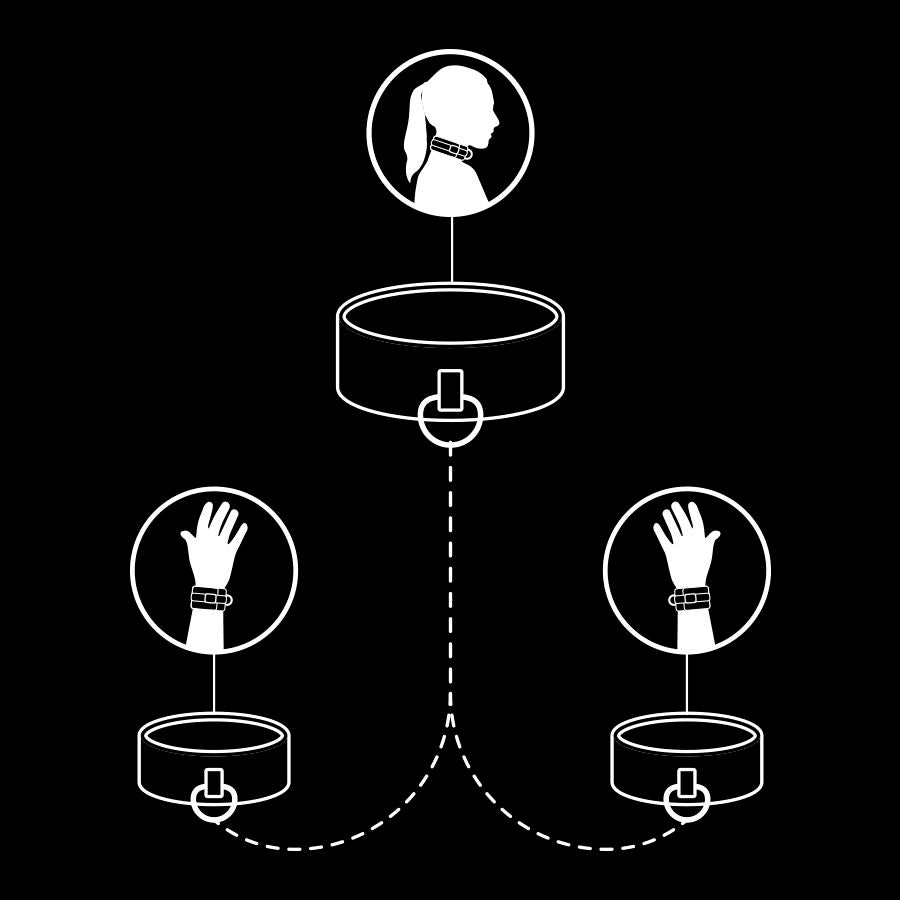 Fetish Submissive - Halskette und Handschellen aus veganem Leder
