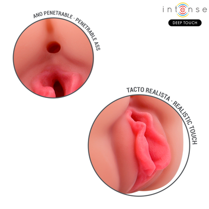 Riley Double Mouth & Vagina Masturbator