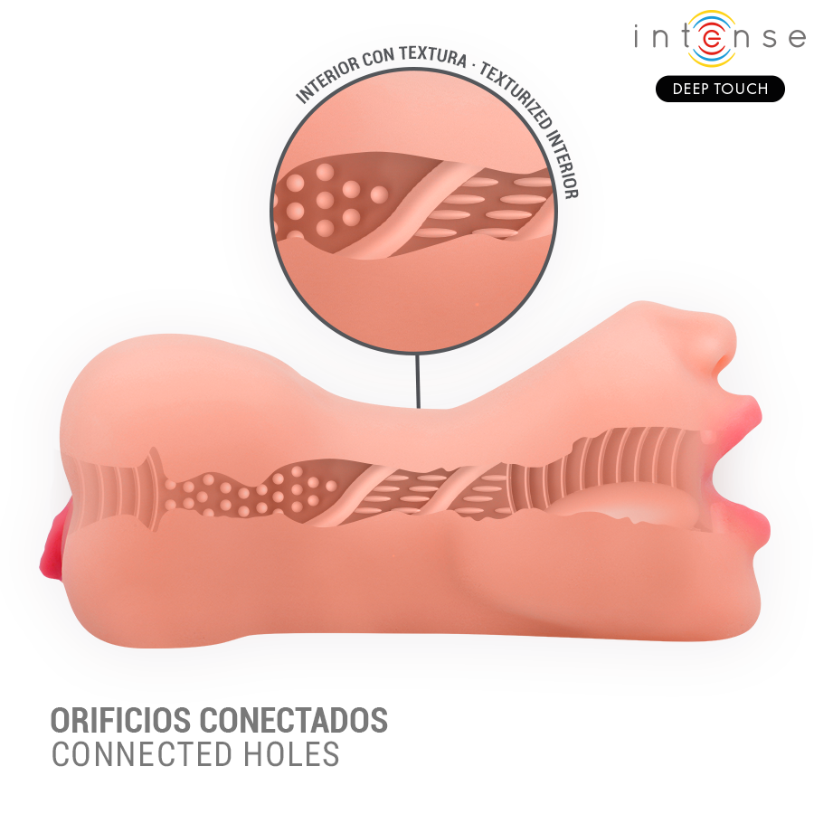 Riley Double Mouth & Vagina Masturbator