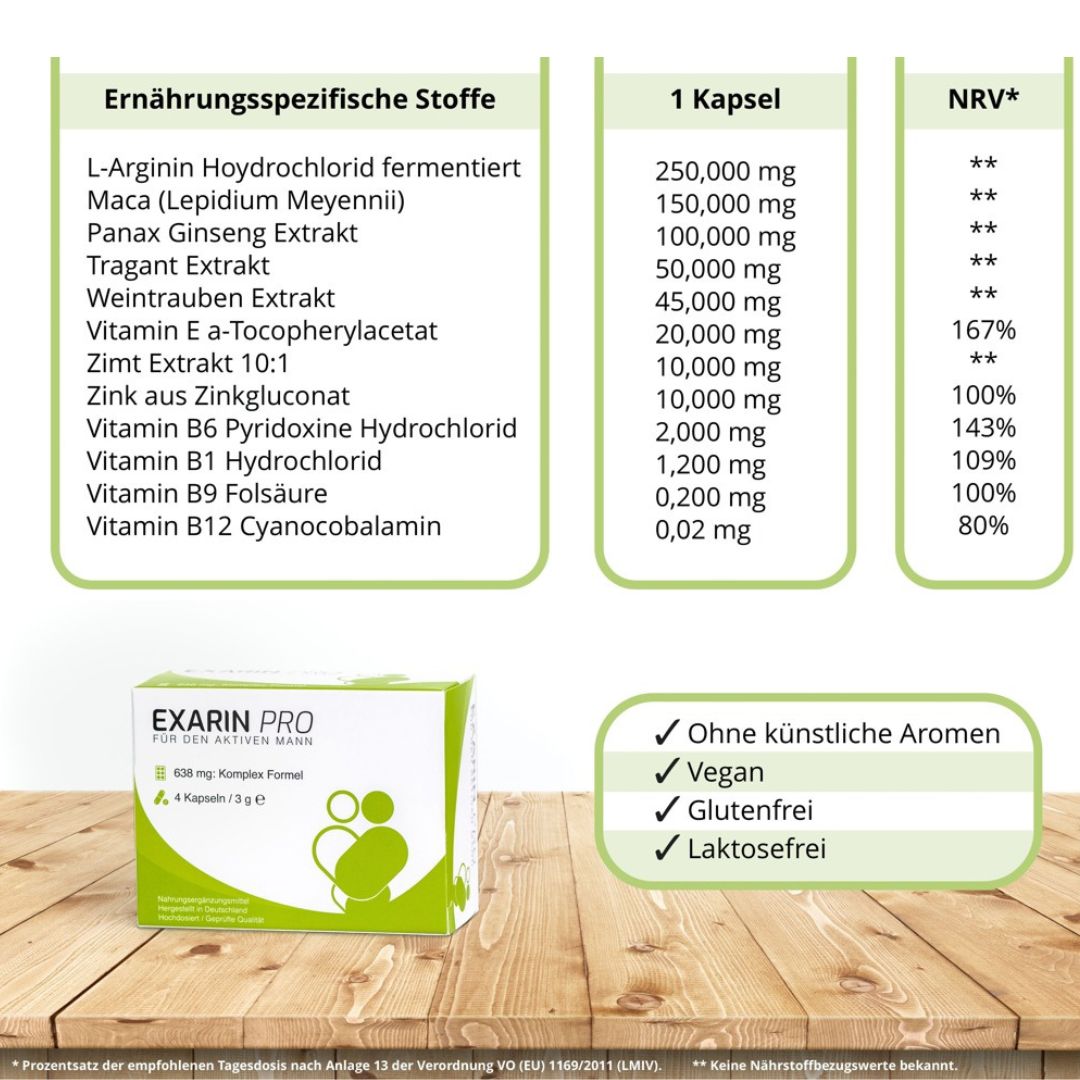 Sofort-Komplex-Kapseln Exarin Pro - OH MY! FANTASY